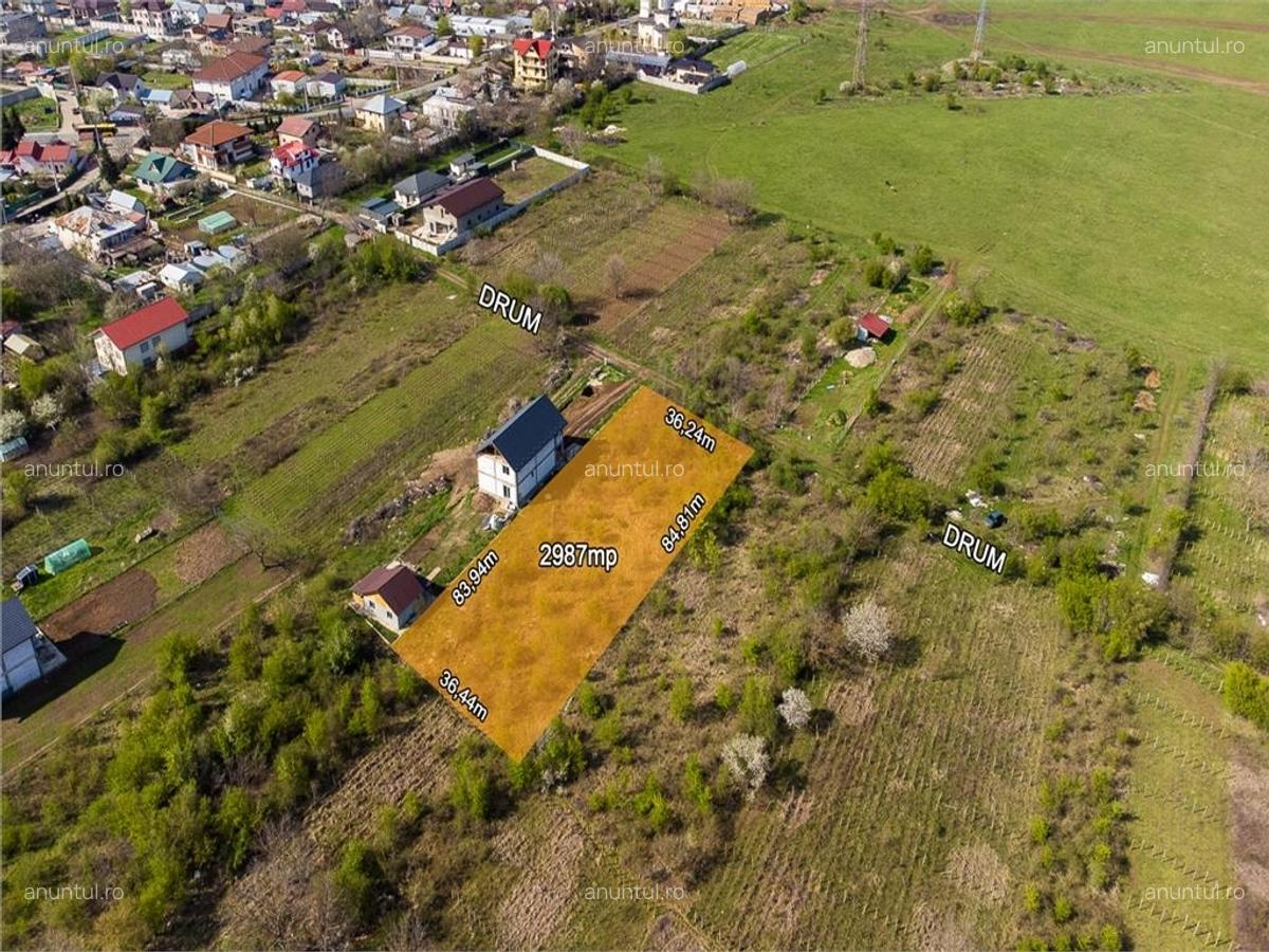 Stefanestii de Jos, Sos Stefanesti, teren 2987 mp, Stb 4 min, deschidere 36 ml - 3