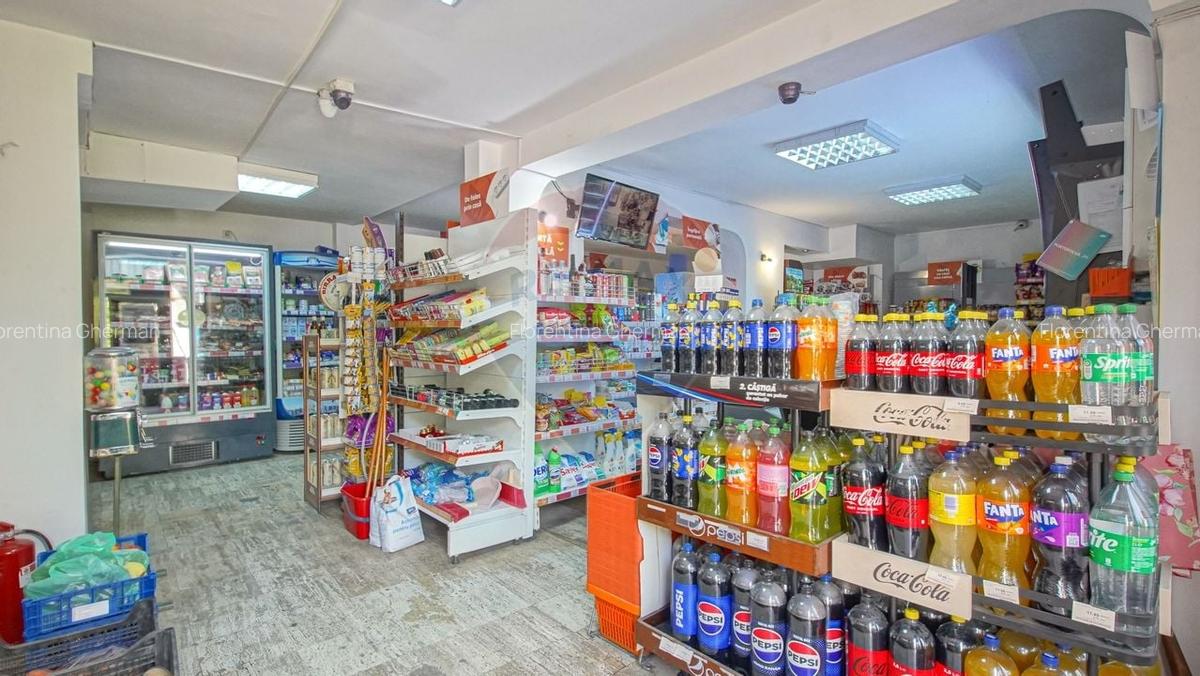 Investitie smart - Spatiu comercial de vanzare -Zona Spitalul Judetean - 6