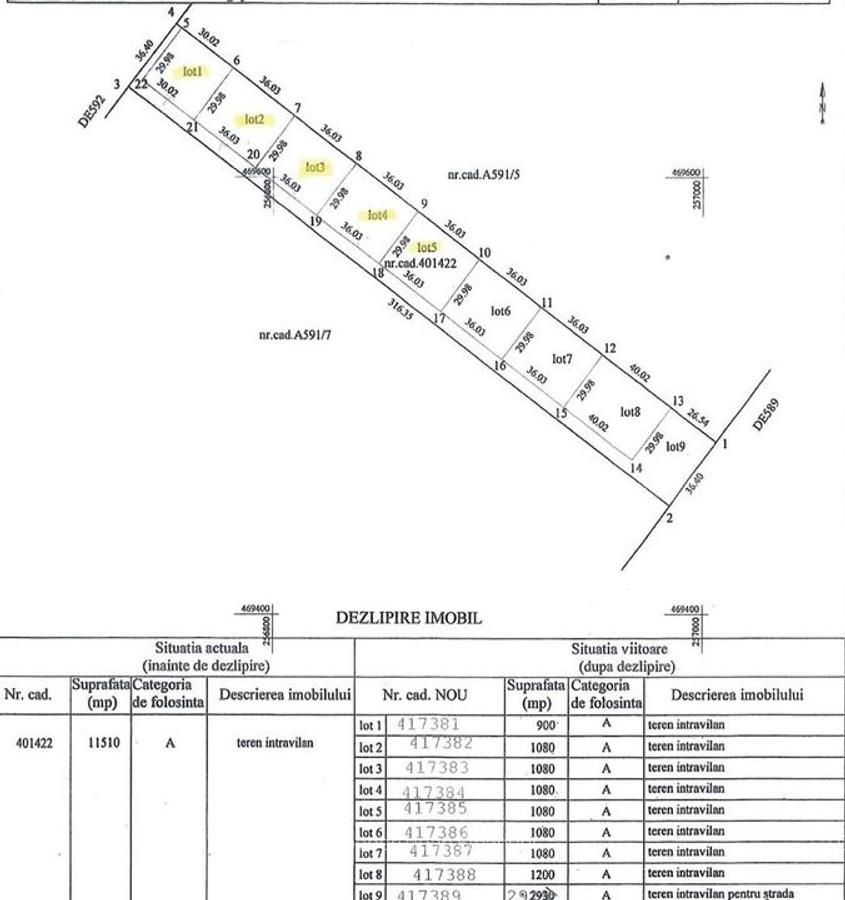 OFERTA la primele 2 parcele - 3
