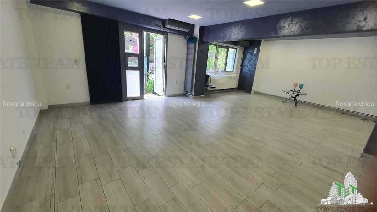 Spatiu comercial stradal de inchiriat in zona Militari - 2