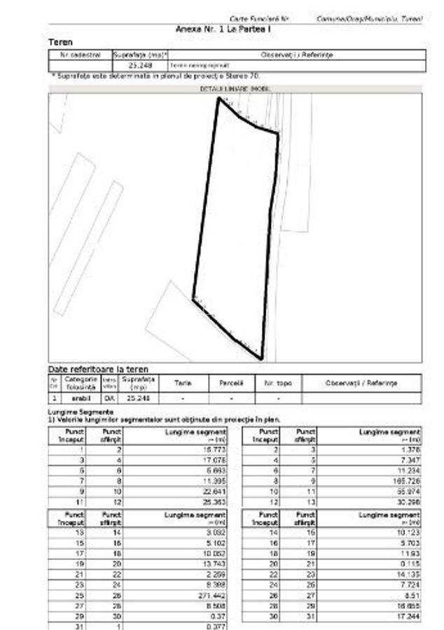 De vanzare teren intravilan in comuna Tureni pentru constructie hale - 1