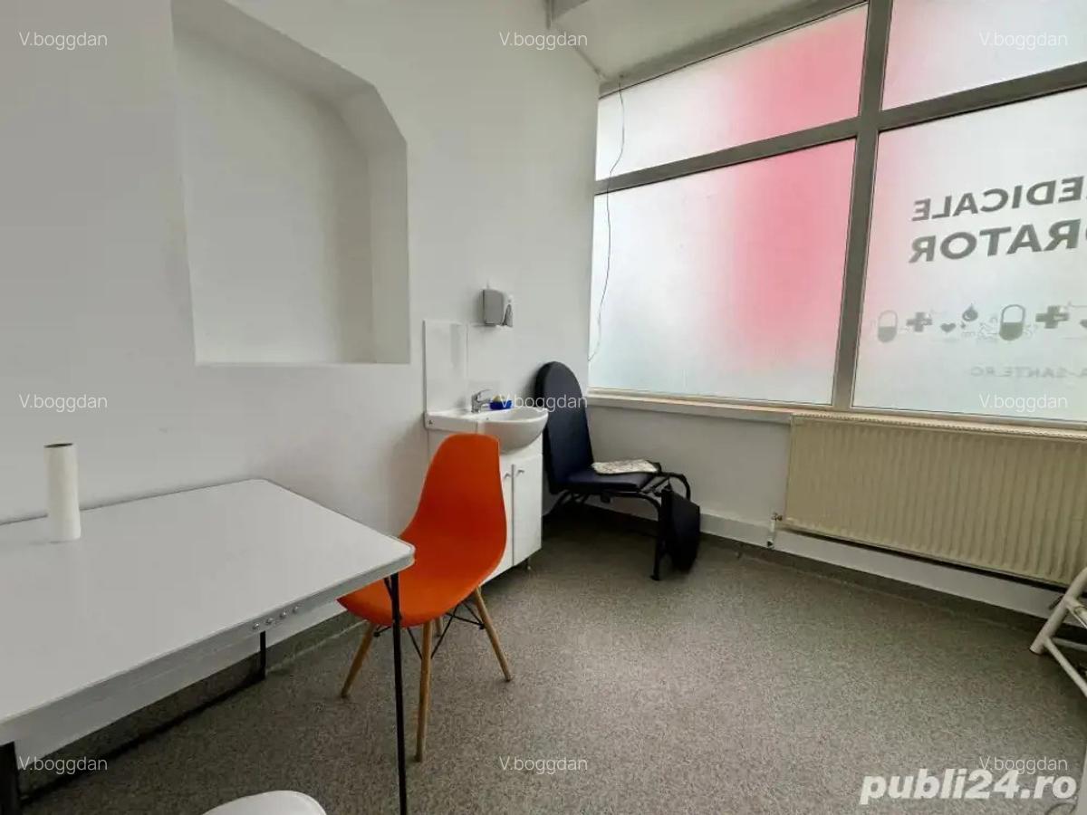 Spatiu comercial stradal, zona centrala, Timisoara - 3