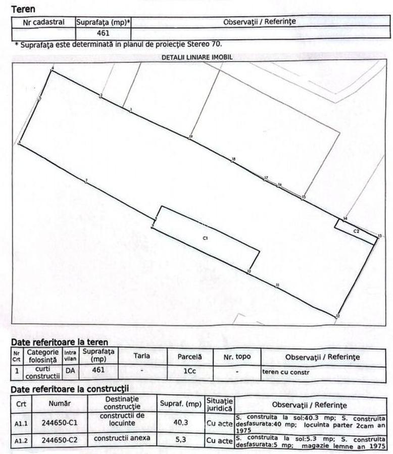Teren cu dubla deschidere la Maior Bacila - zona Colentina - 1