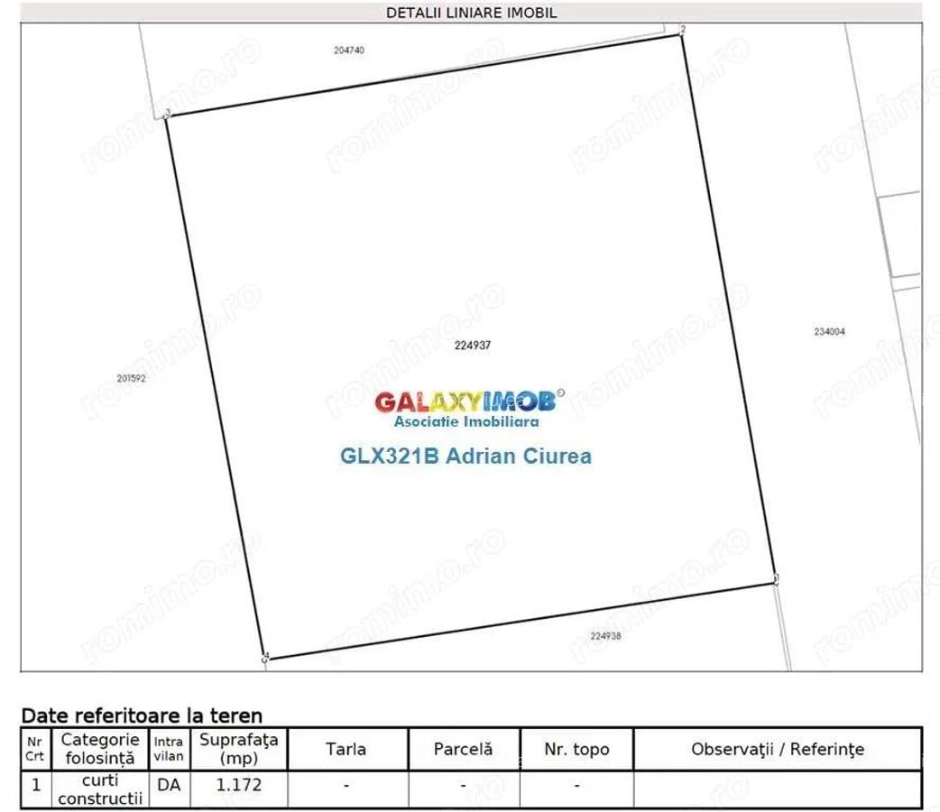 Militari | Iuliu Maniu | A1 | Intravilan | 4600 mp | Toate Utilitatile - 4