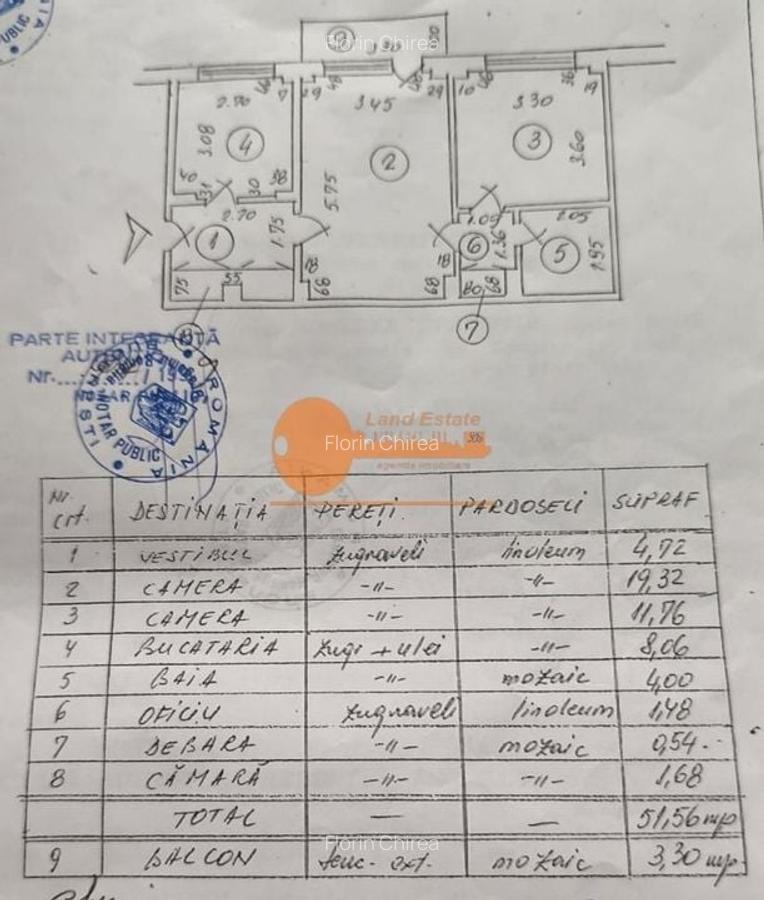 Apartament 2 camere – Confort 1 – 55 mp – Rahova - 1