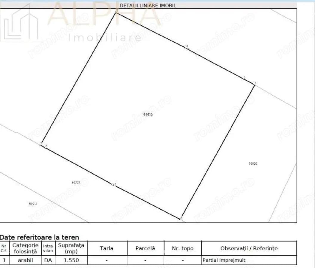 De vanzare teren intravilan Sarata, BN - 3