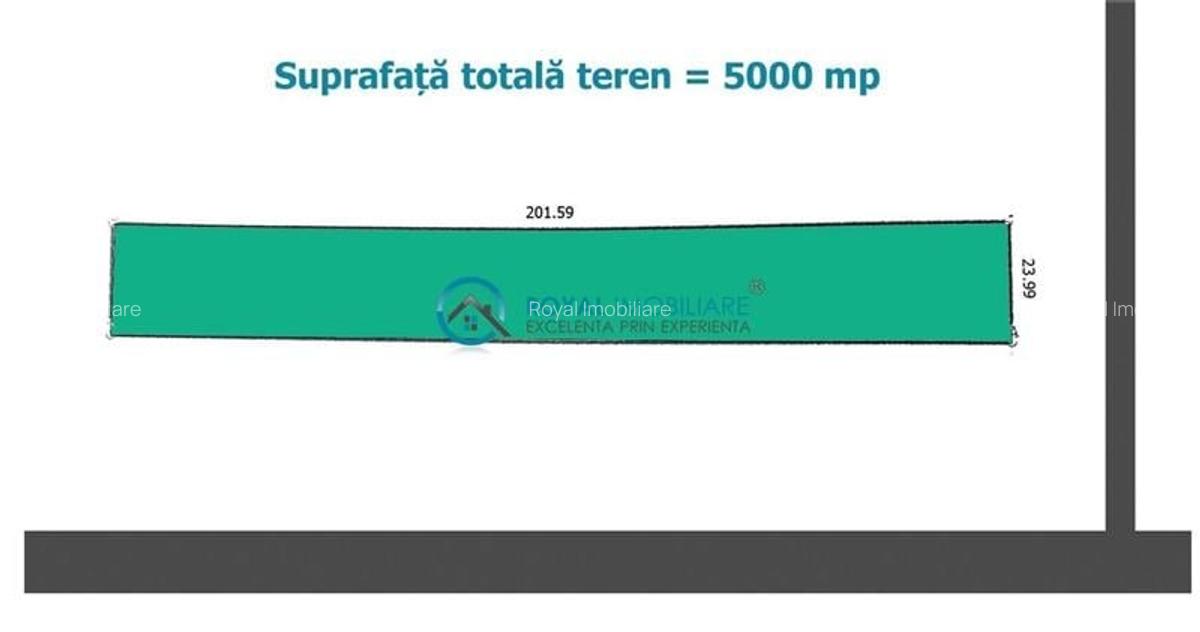 Teren Construcții intravilan de 5000 mp, în Bucov - 1