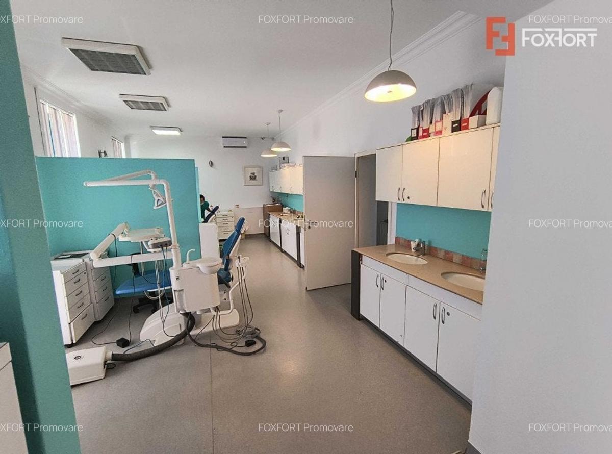 COMISION 0% Afacere de Succes cu Vad Excelent de Vanzare in Timisoara - 5