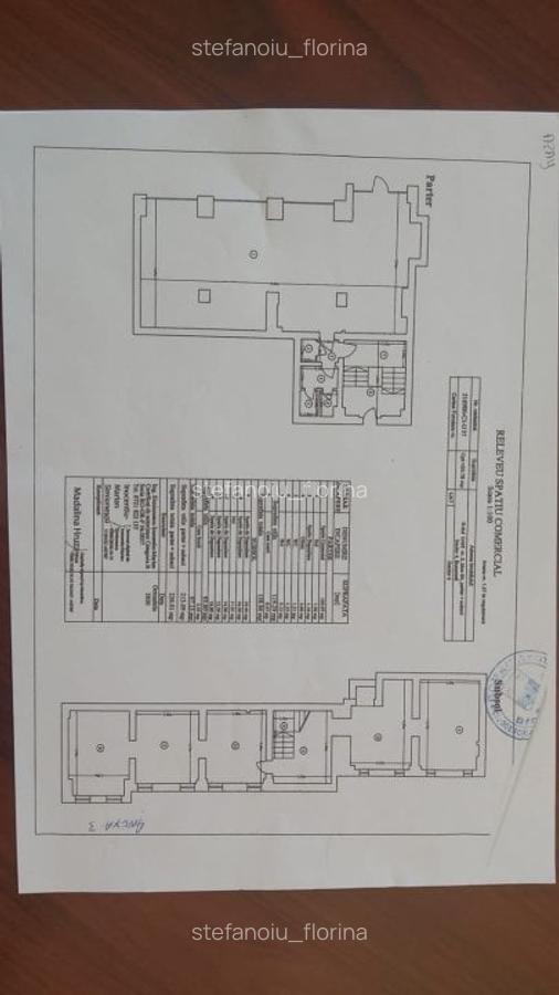Spatiu comercial stradal DIRECT  de la PROPRIETAR, Piata Unirii, sector 4 - 16