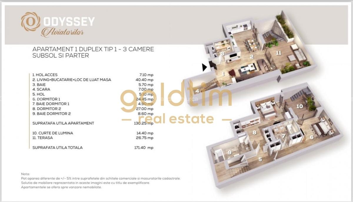 DUPLEX/ZONA REFERINTA/ LOC PARCARE - 3