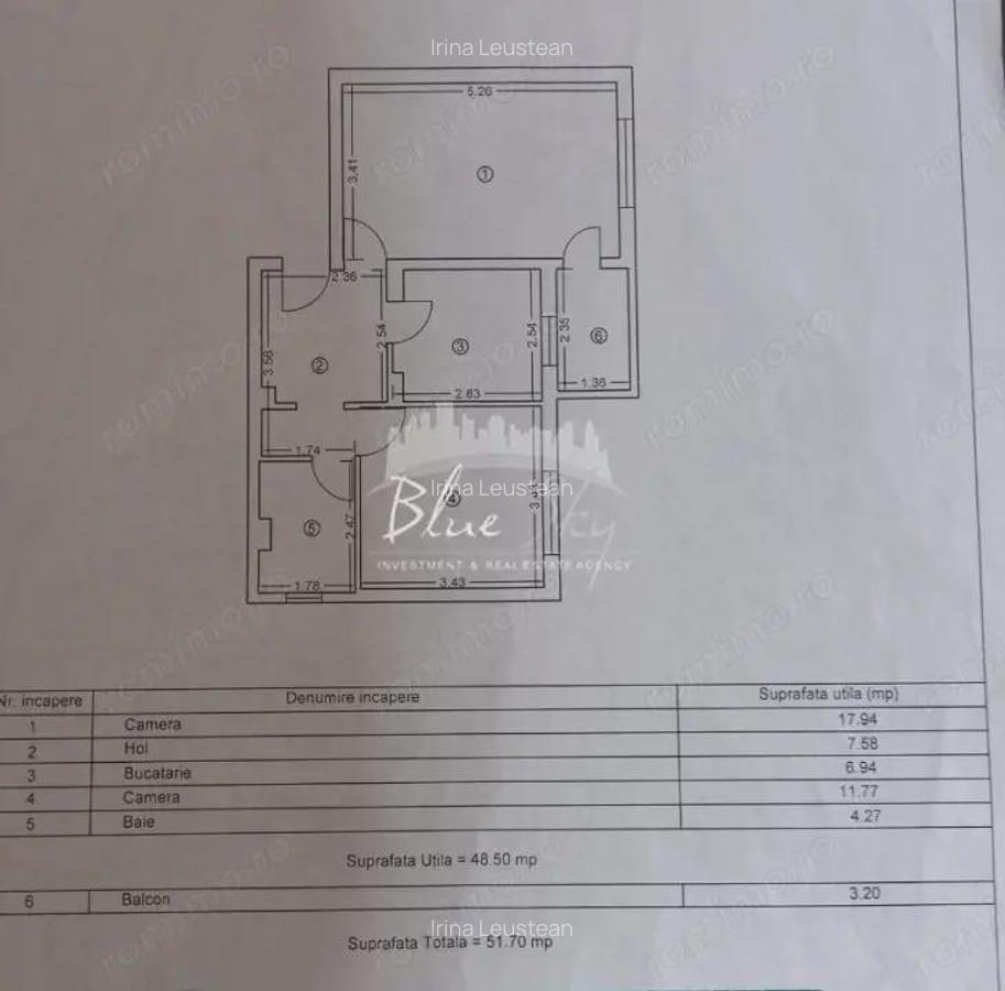 Far -Apartament 2 camere dec , centrala gaz - 3