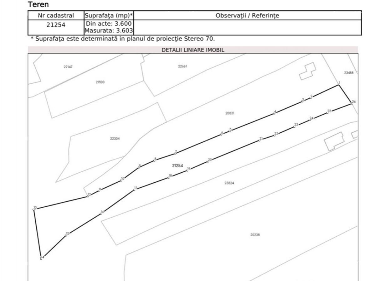 Teren intravilan 3600 m2 Drajna, Prahova - 6