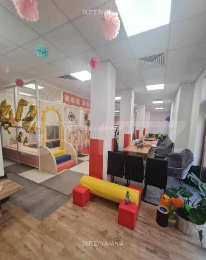 Spatiu comercial, 131 mp, 3 parcari - 12