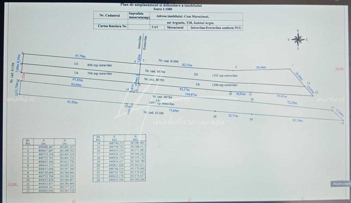 Maracineni, judetul Arges Teren cu potential de dezvoltare -7427 mp in Argeselu - 9