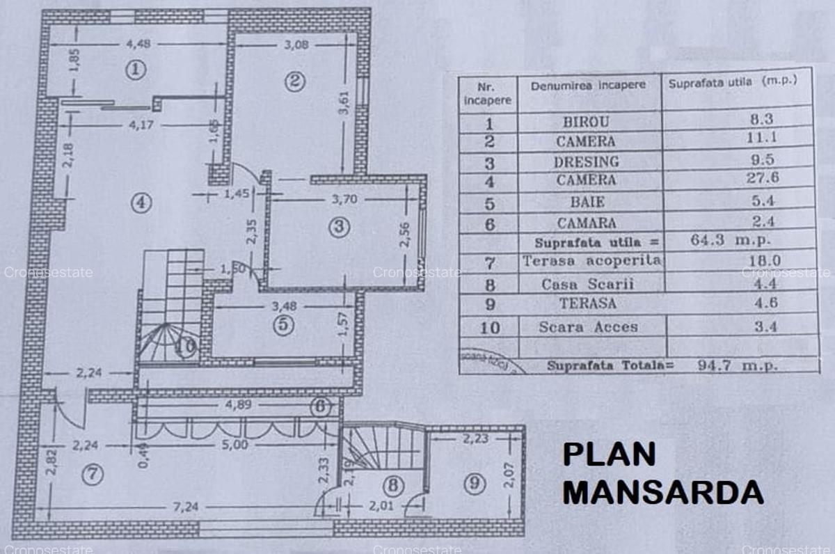 Drumul Sarii - Razoare, singur curte, semimobilatam libera - 18