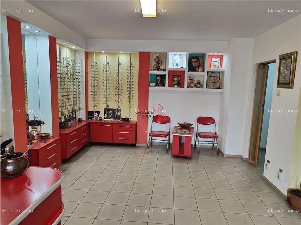 Inchiriere spatiu comercial, Intersectie Sos. Pantelimon cu Bd Ferdinand, aproap - 2