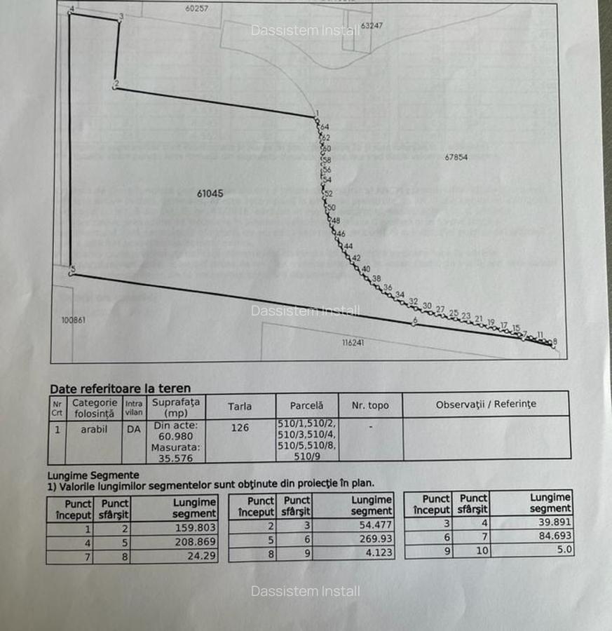 OPORTUNITATE INVESTITIE teren deosebit autostrada/DN1 - 1