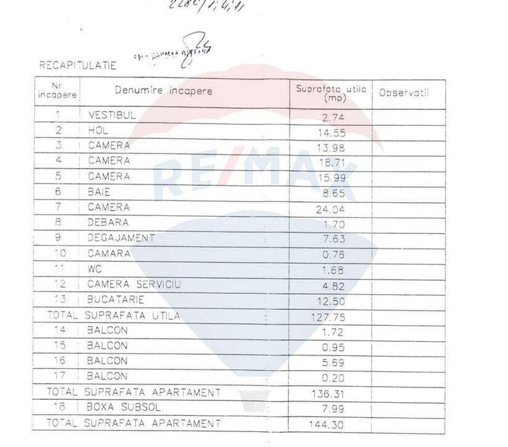 Investitie Apartament - Calea Mosilor/Blvd. Carol central... - 17 Investitie Apartament - Calea Mosilor/Blvd. Carol central... - 17