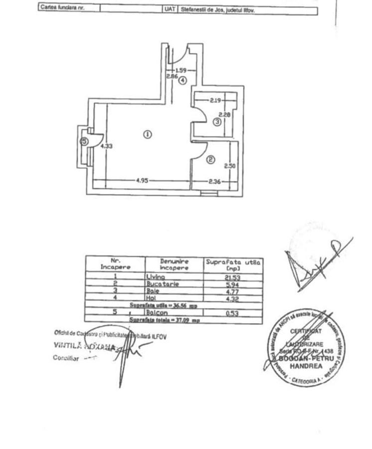 **NEW** Studio 1 Camera 37MP | Ideal Investitie | Cosmopolis - 8