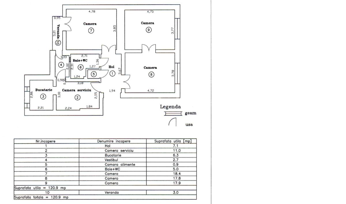 Comision 0%!Spațiu Birouri 120mp |  Bălcescu (Str. Sorin Titel) | Parter Renovat - 18
