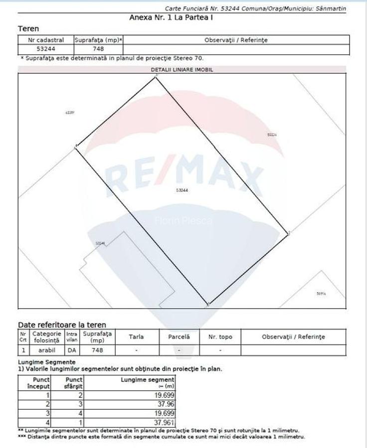 Teren 748 mp in Sanmartin pe Strada Arcasilor, de vanzare - 8