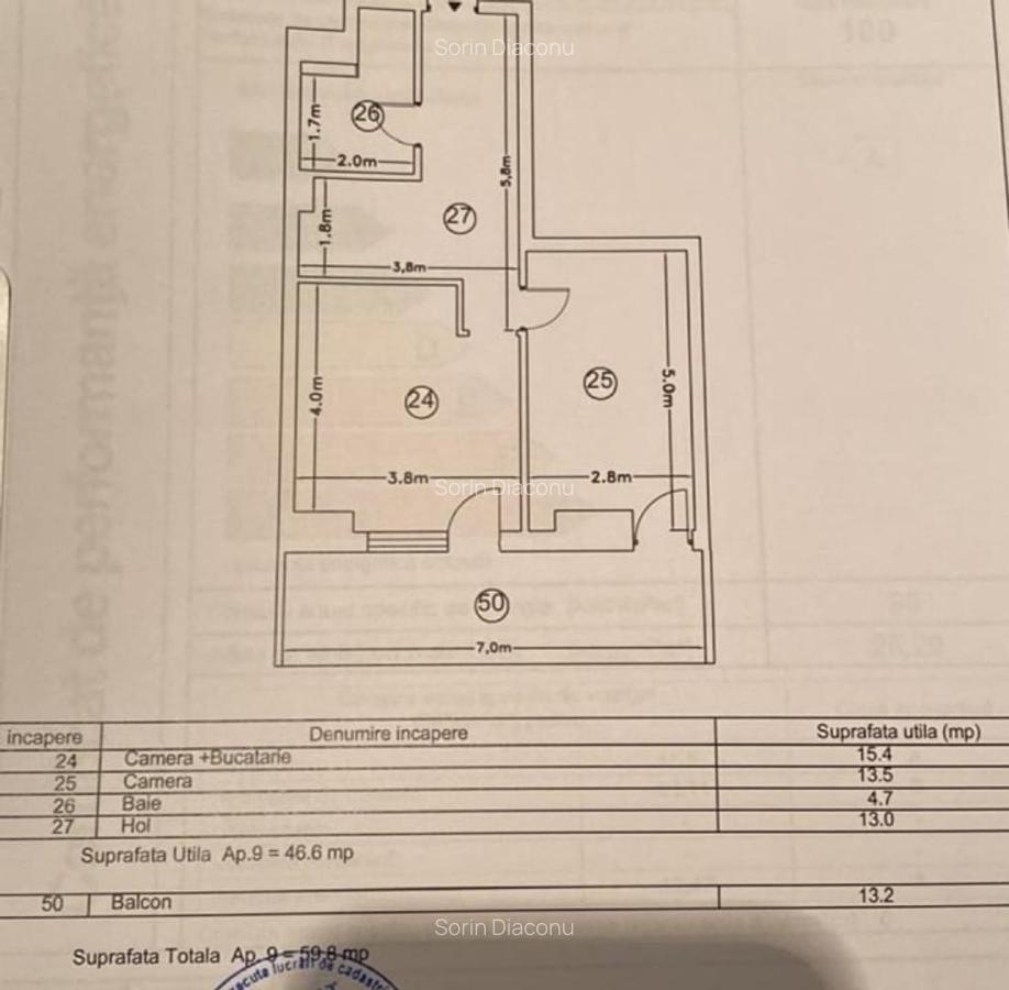 Apartament cu 2 camere si un balcon cat un hol de hotel - 11