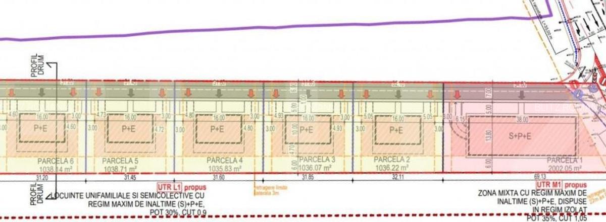 Oportunitate! Teren cu PUZ finalizat, zona Wonderland, 1038 - 1