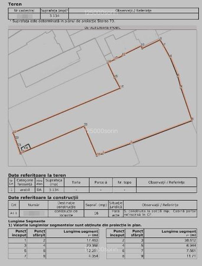 Teren pentru dezvoltare imobiliara in Brasov. Negociabil. - 1