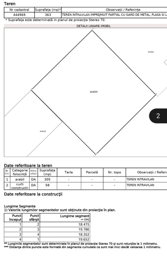 Teren Timisoara - Ciarda Rosie - Braytim - 3