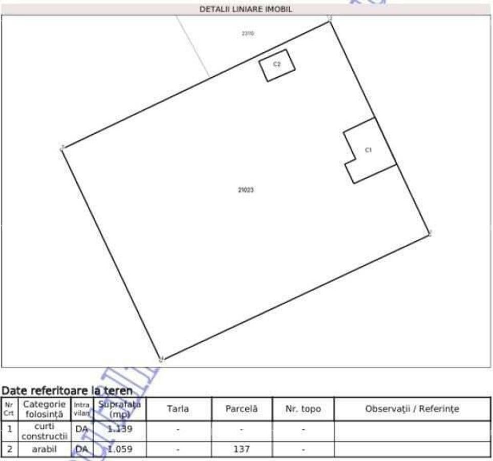 Casa si teren Lunca, Buzau. ID: R2249076 - 2