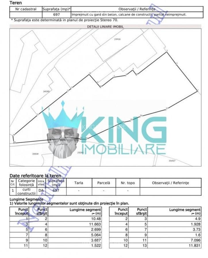 Teren Construcții intravilan de 697 mp, în Tineretului - 10