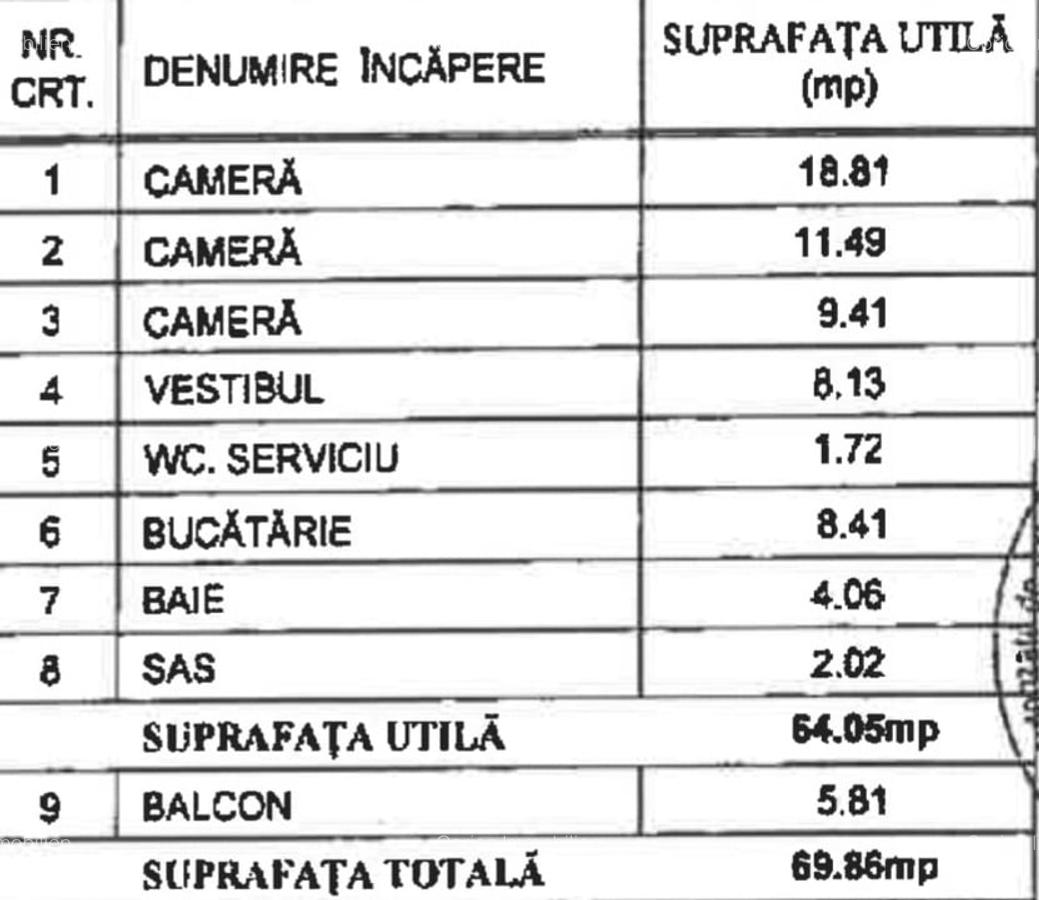 Apartament cu 3 camere decomandat în 1 Decembrie 1918 - 4