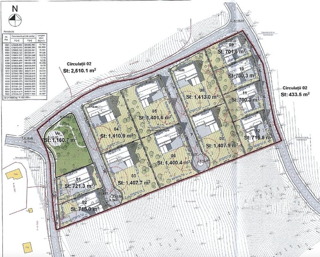 Teren intravilan, 16.800 mp, PUZ aprobat, Valcele - Ideal investitie - 2