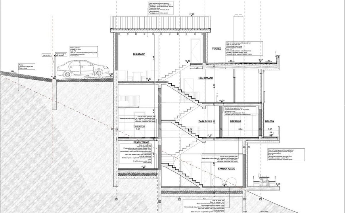 Teren intravilan cu priveliste panoramica 1350mp Feleacu - 8