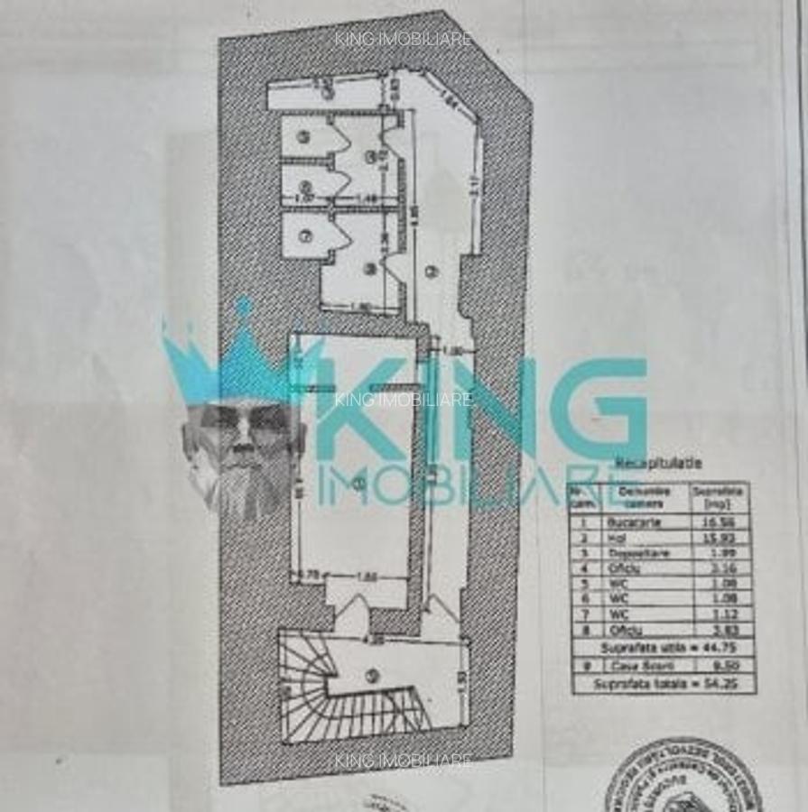 Spatiu Comercial Centrul Istoric Bucuresti - 26
