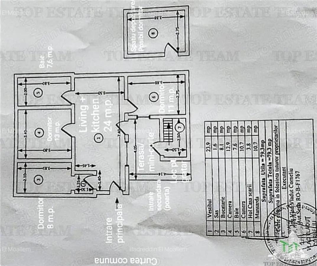 Vanzare casa renovata zona tei, locuinta sau investitie. - 5