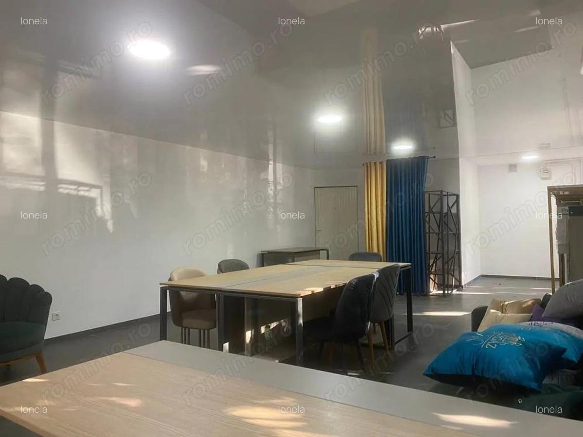 Spatiu comercial de inchiriat in zona Timpuri Noi - 7