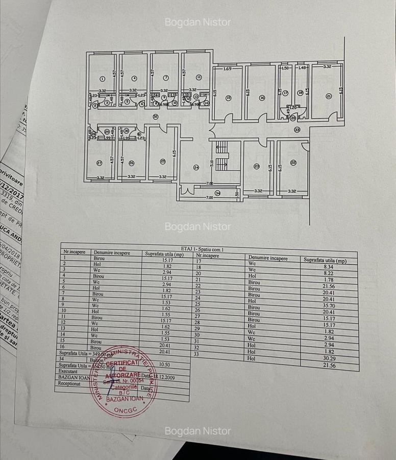 Clădire Comercială de Închiriat Zona Industrială + Parcare - 1