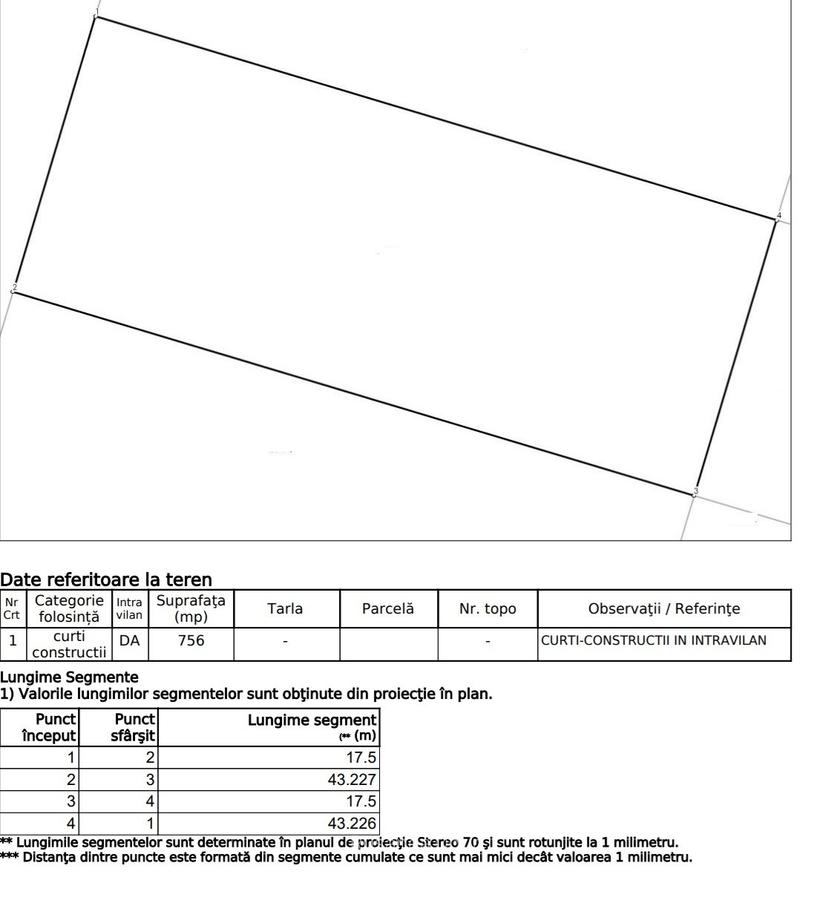 Teren cu potențial înalt de investiție - 756 mp Moșnița Nouă Comision 0% - 2