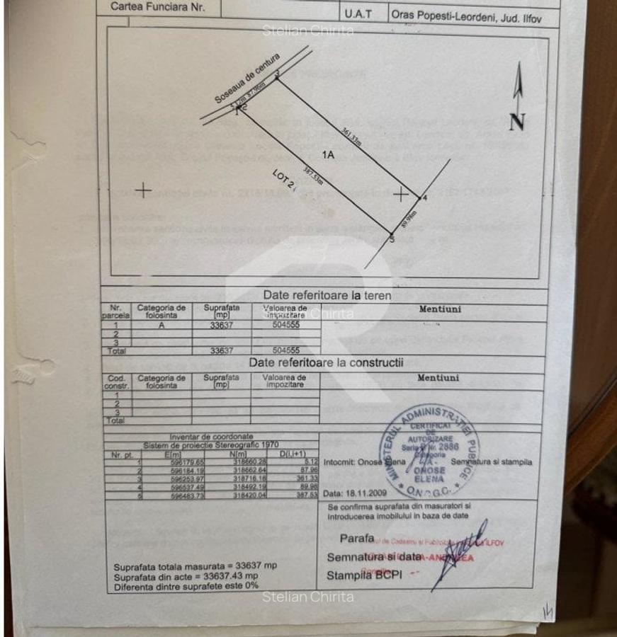 Teren 33.637 mp cu deschidere 88 m la Centura, zona mixta – Popesti-Leordeni - 6
