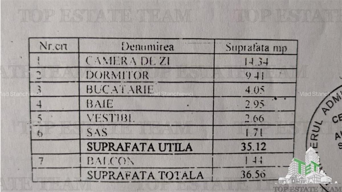 Apartament 2 camere | 5 minute fata de M. Lujerului si Gorjului | INVESTITIE IDE - 11