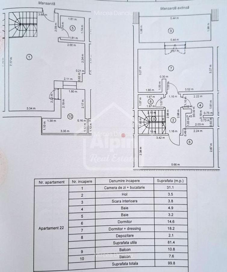 Apartament Duplex Coresi - 18