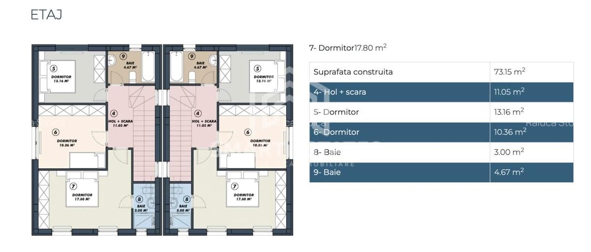 Tunari - Casa Individuala P + E - Comision 0% - 9