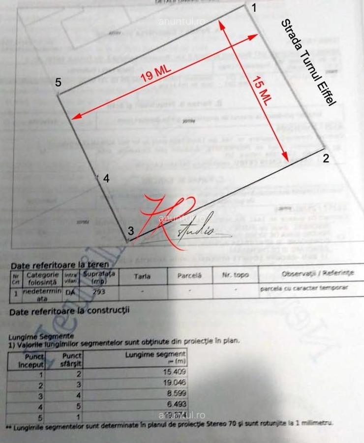Parcul Circului oportunitate! Vanzare teren langa parcul circului - 2