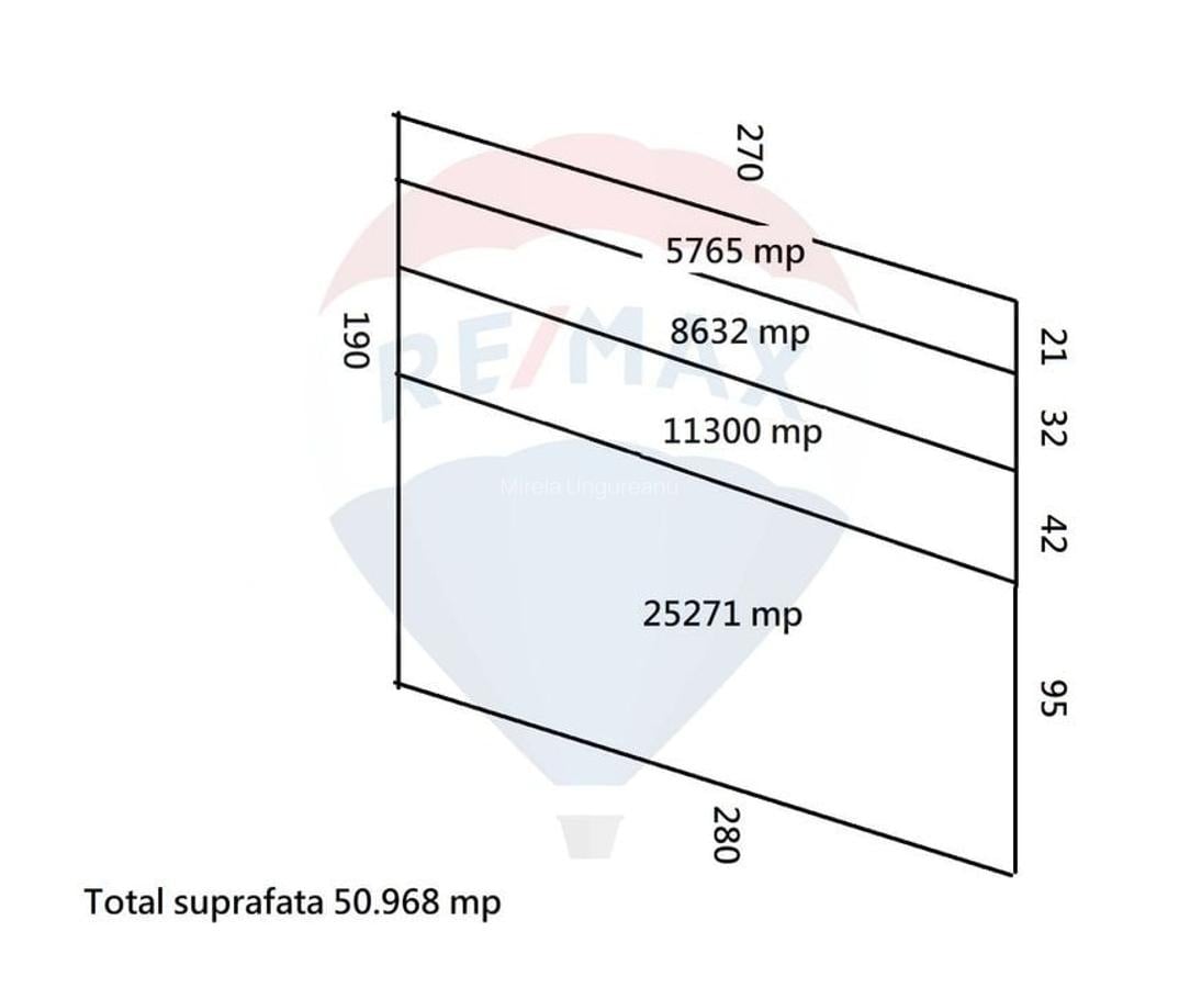 Teren Investitii 1.1 ha |  Bontida-Halta Rascruci - 5