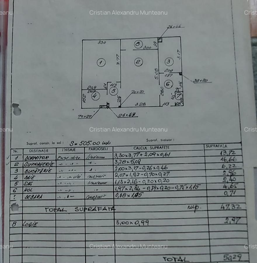 2 camere semidecomandat Drumul Taberei Valea Ialomiței - 5