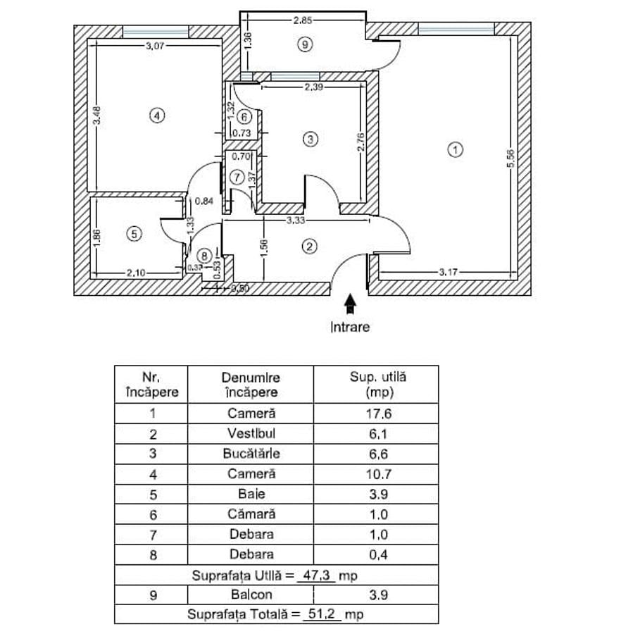 Dristor 5 minute reale metrou - 1