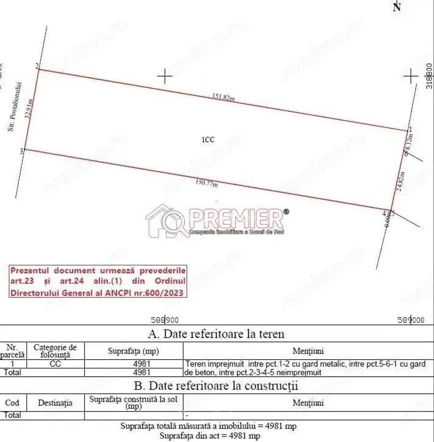 Postalionului - stradal - 5.000 mp - 1