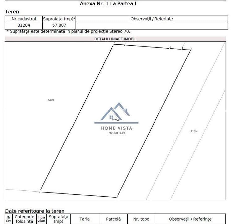 Teren agricol extravilan Rate?ti, Arge? 57.887 mp - 2