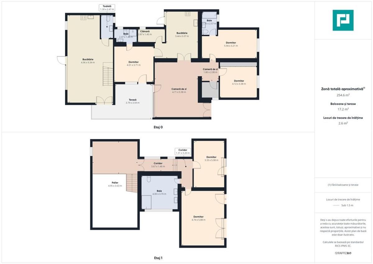 Casă în Mehala - Ideală pentru două familii - 15